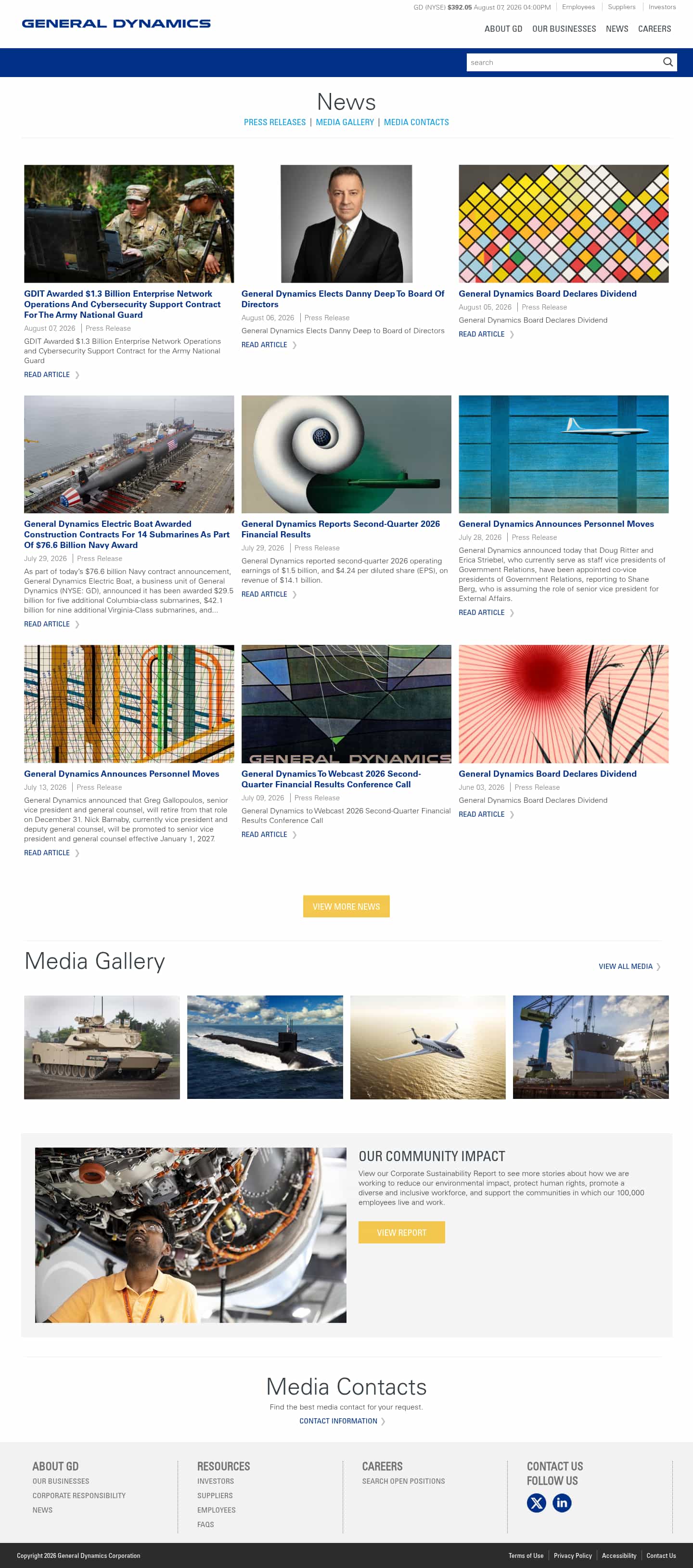 Latest website image capture