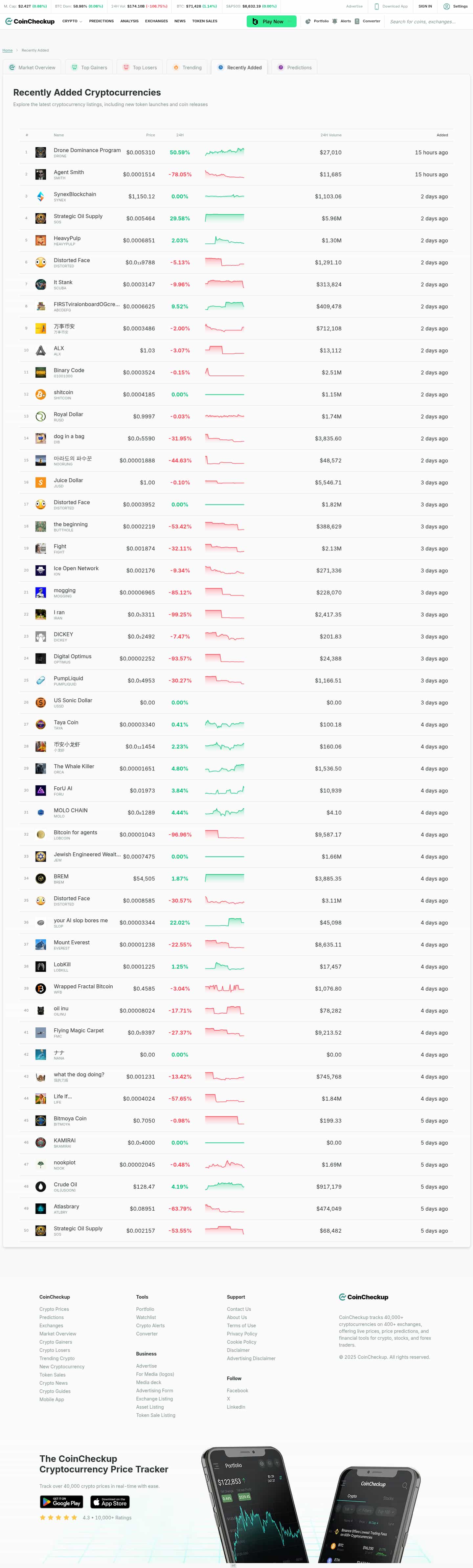 Latest website image capture