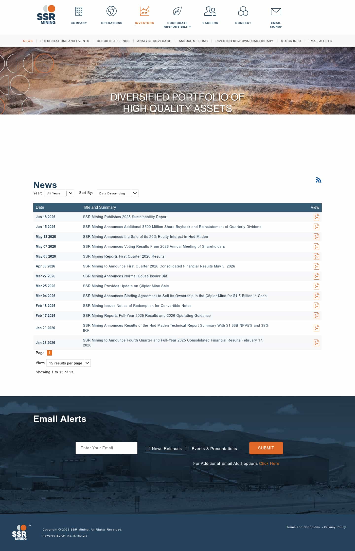 Latest website image capture
