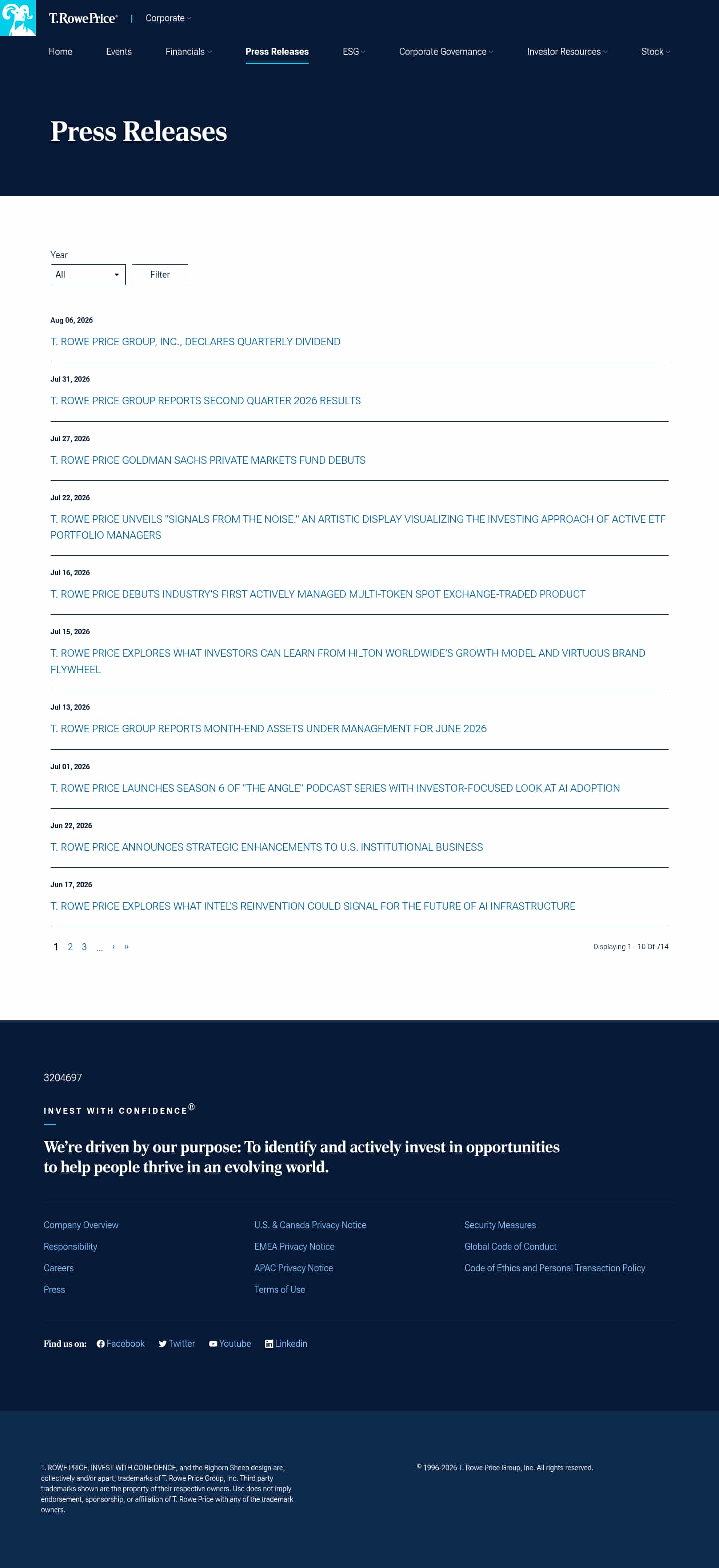Latest website image capture