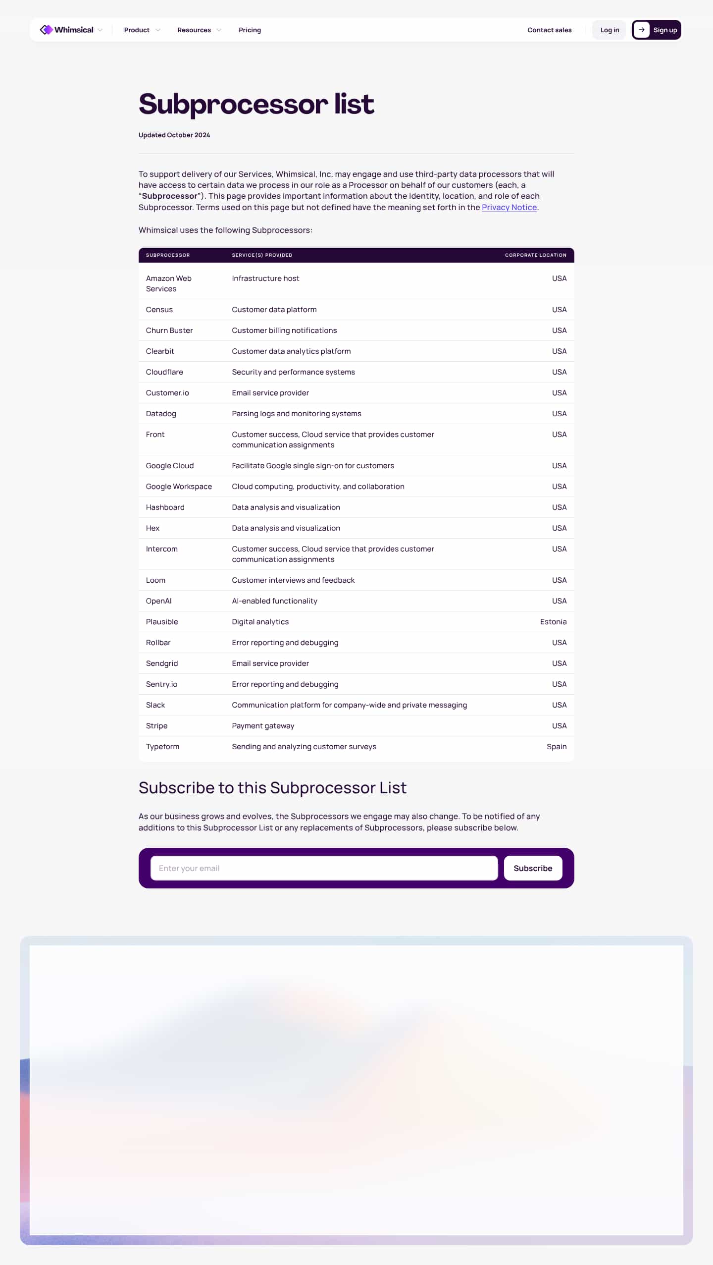 Latest website image capture