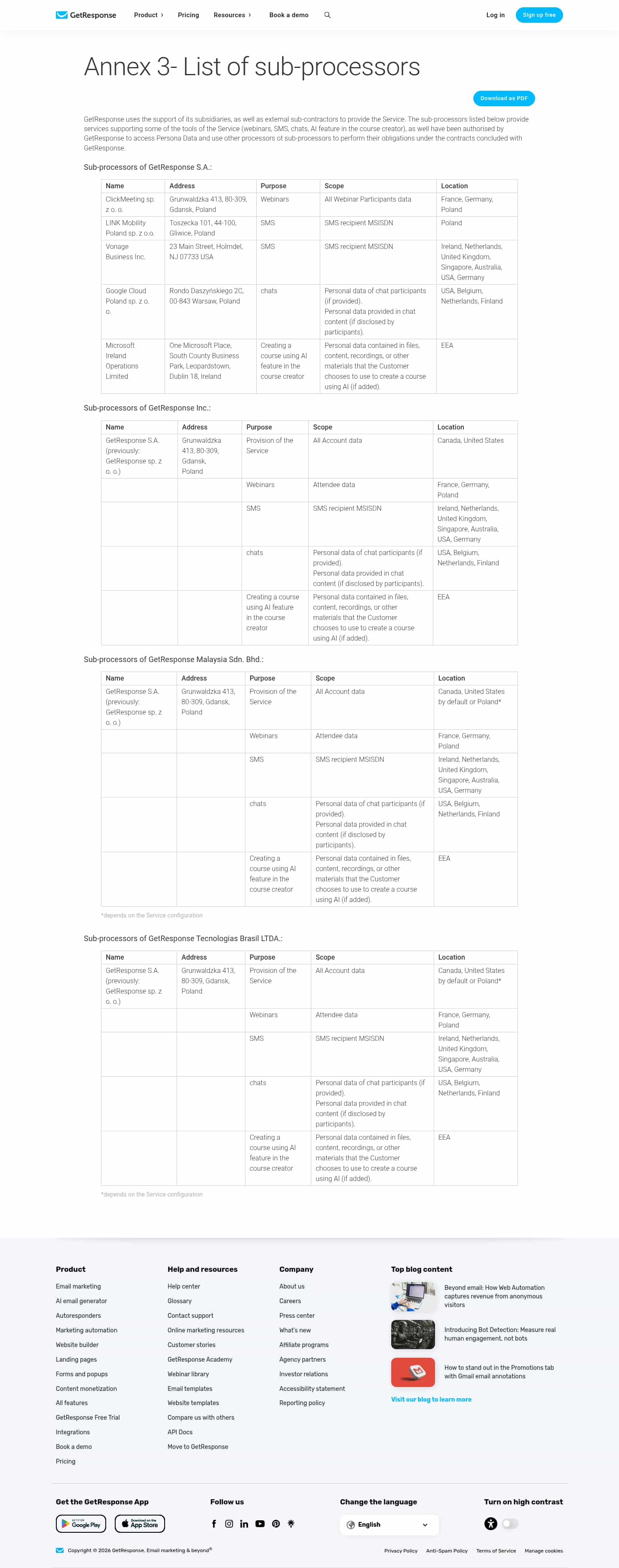 Latest website image capture