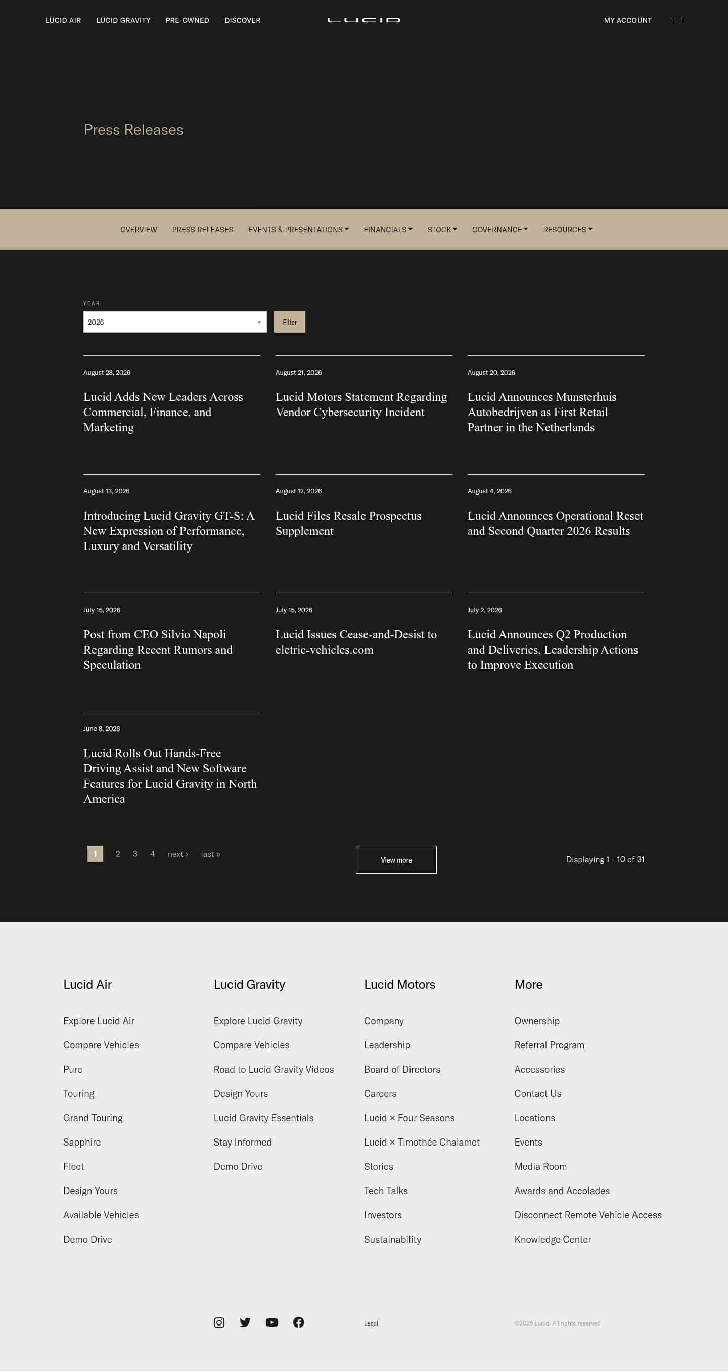 Latest website image capture