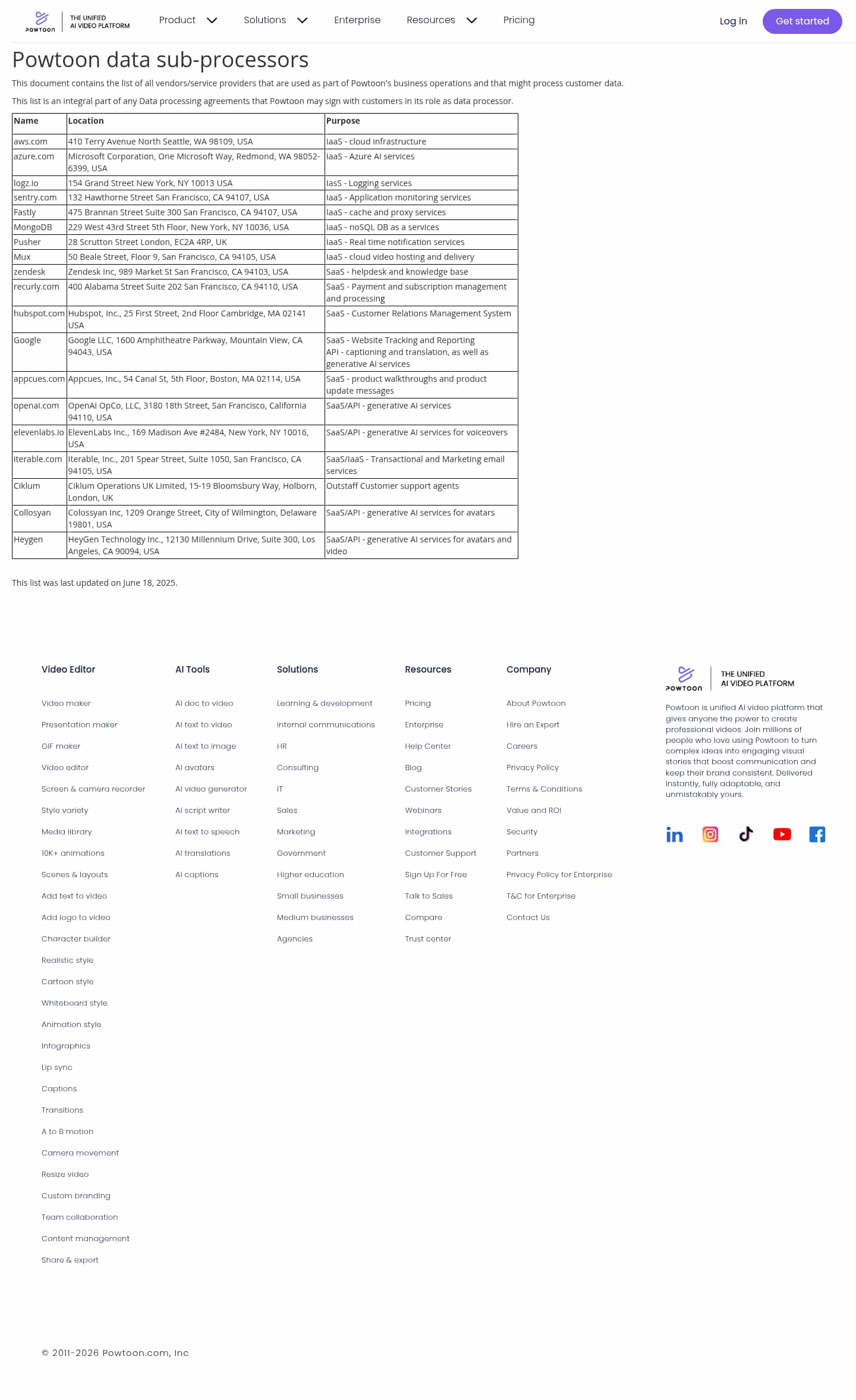 Latest website image capture