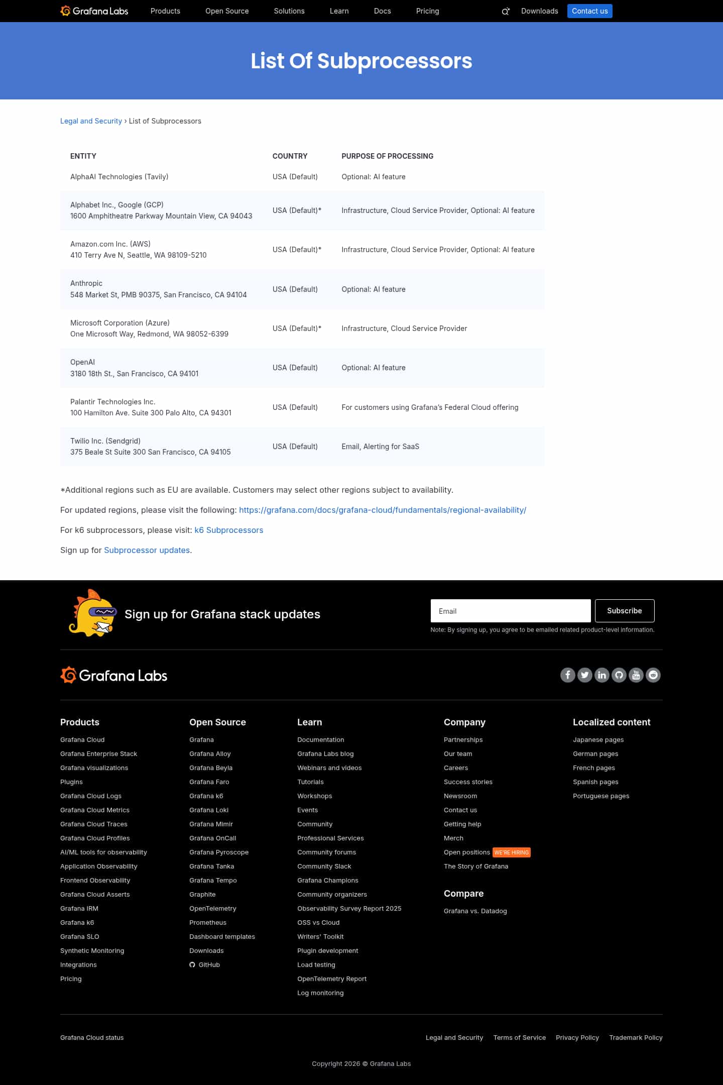 Latest website image capture