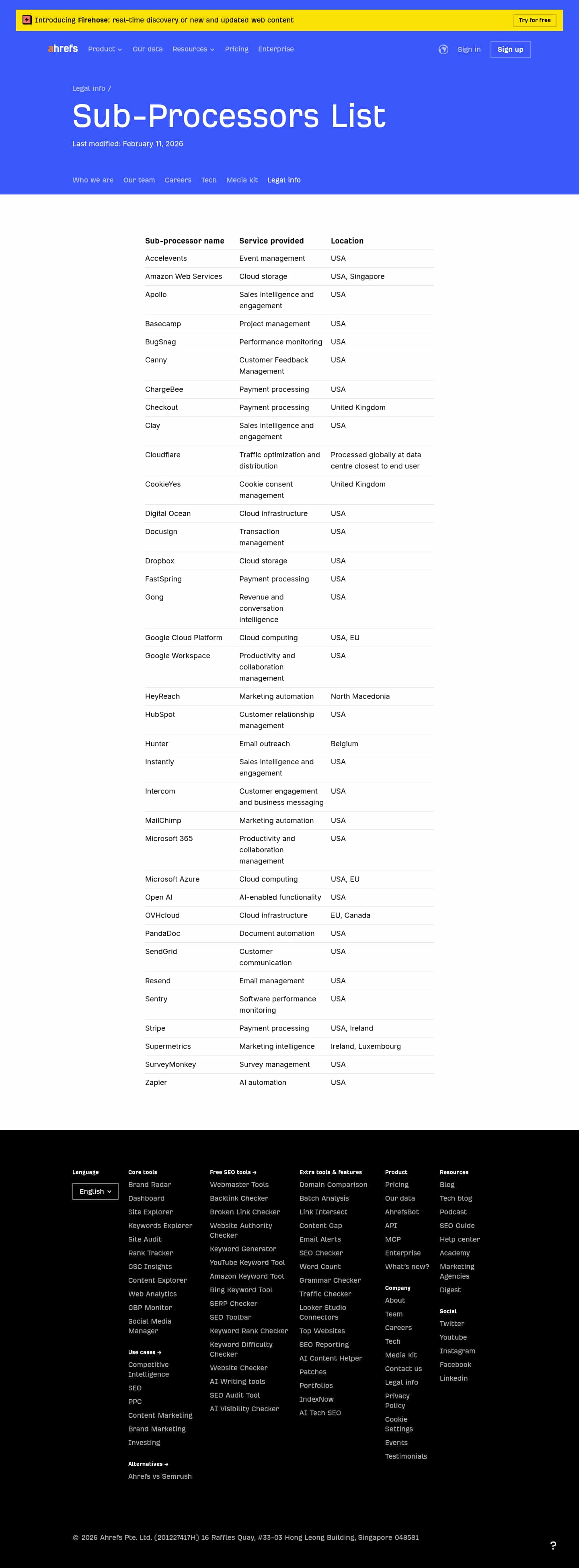 Latest website image capture