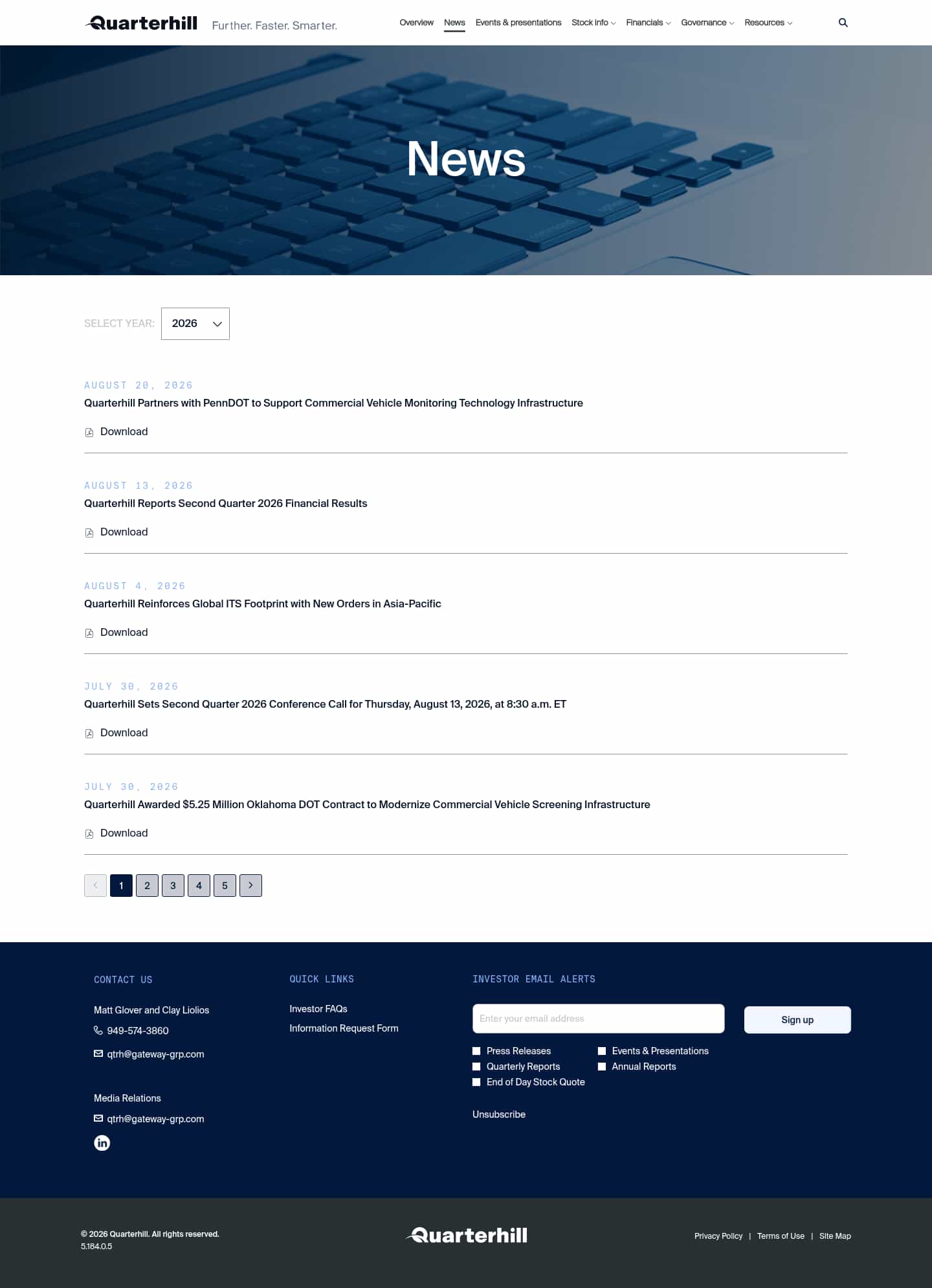 Latest website image capture