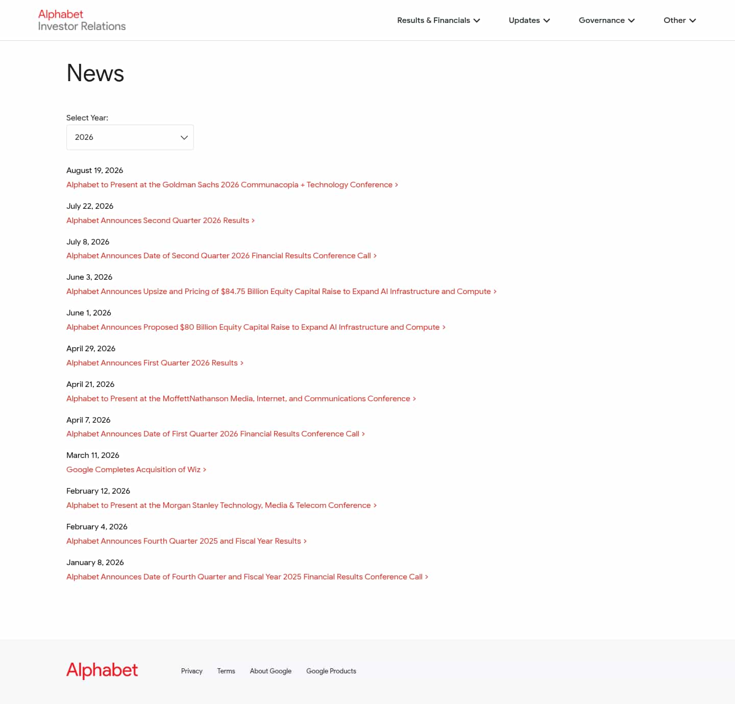 Latest website image capture
