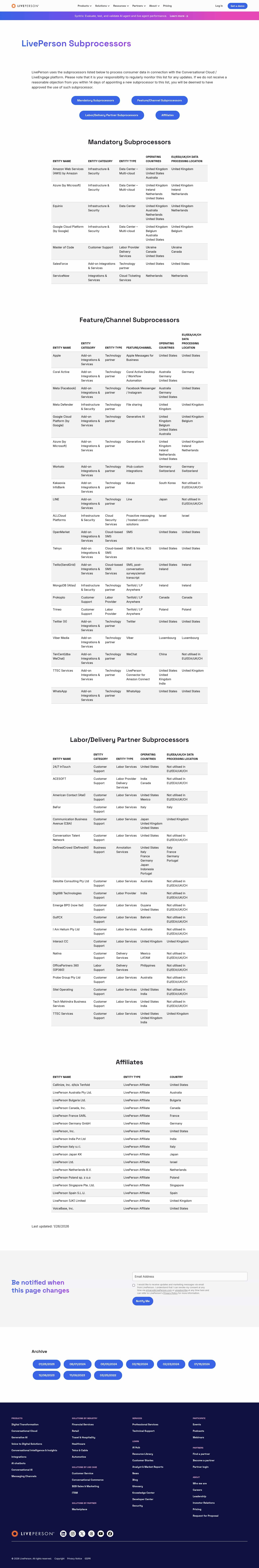 Latest website image capture