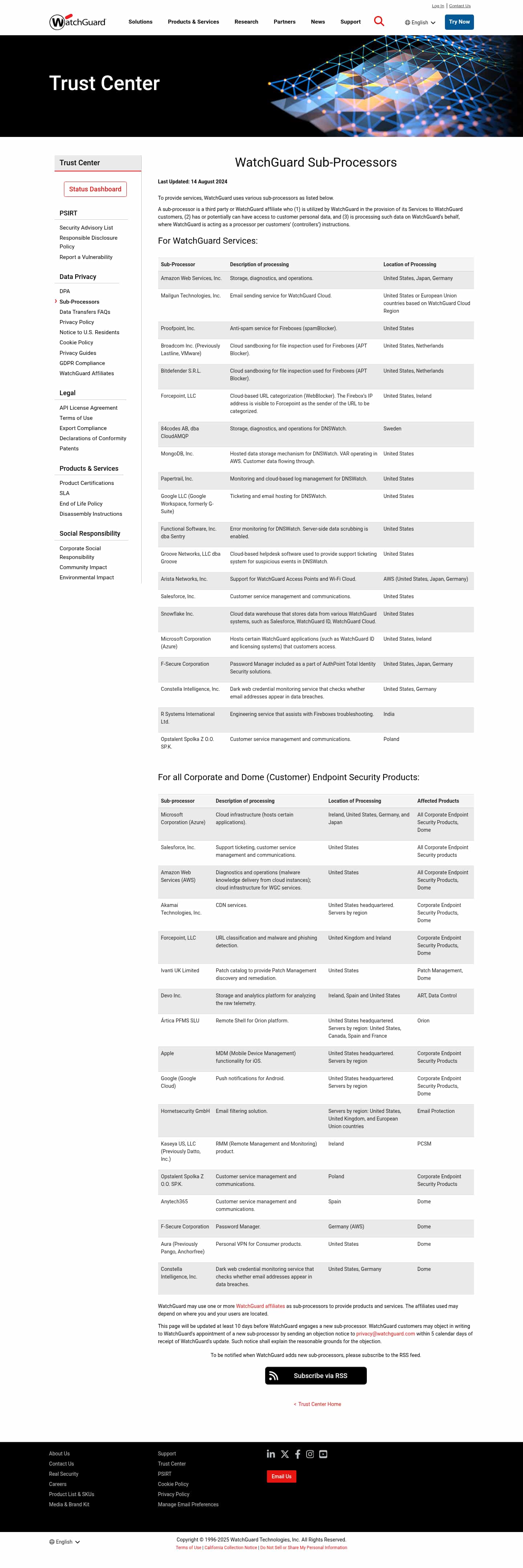 Latest website image capture