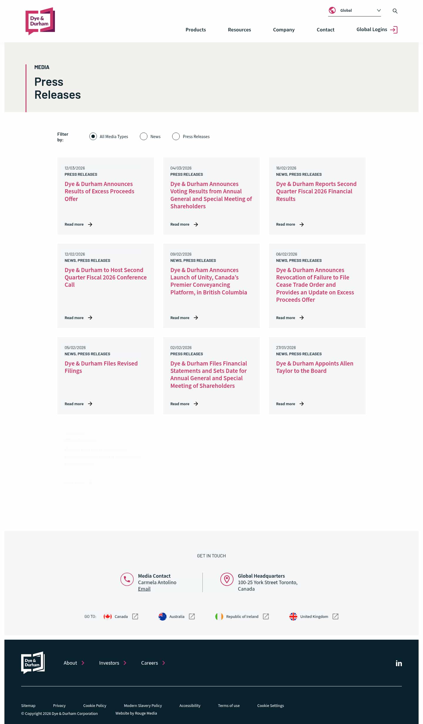 Latest website image capture