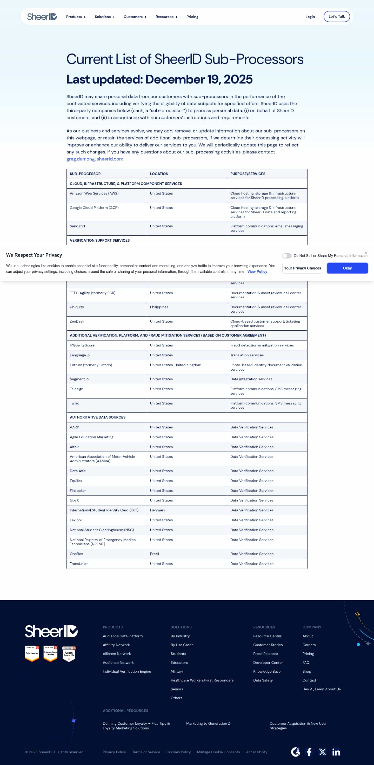 Latest website image capture