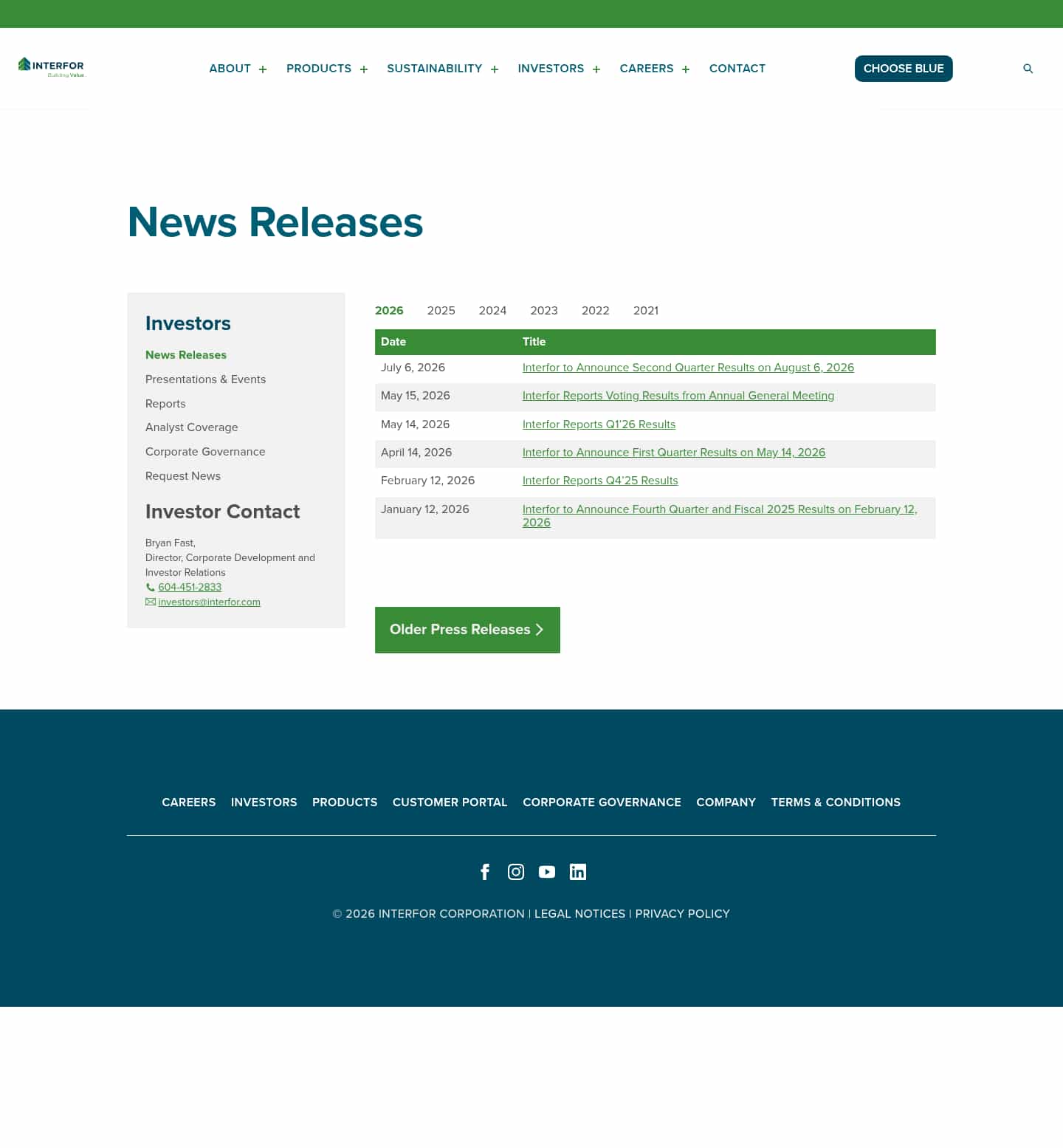 Latest website image capture