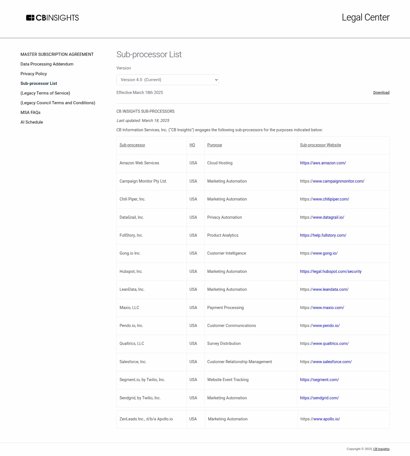 Latest website image capture