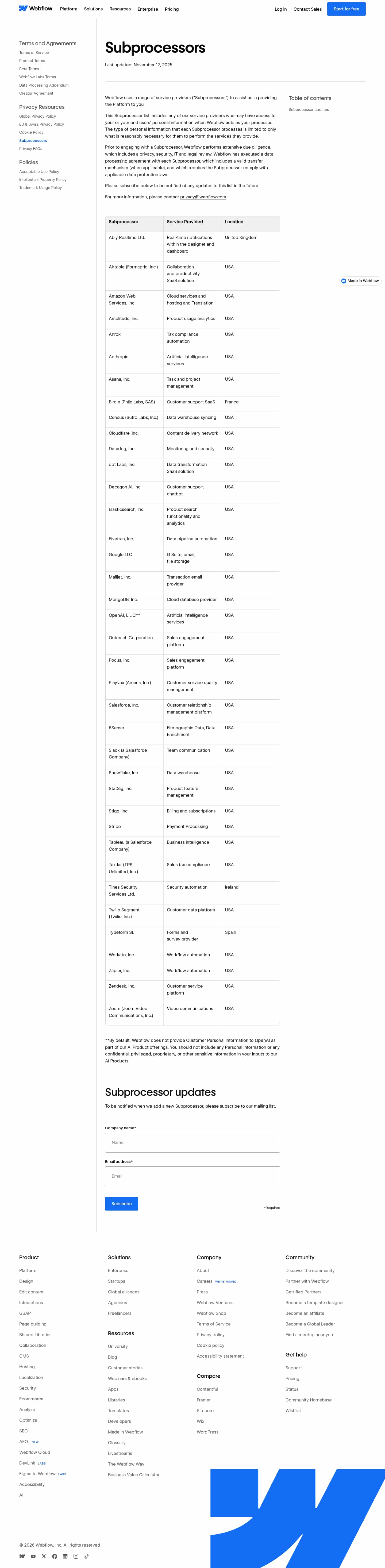 Latest website image capture