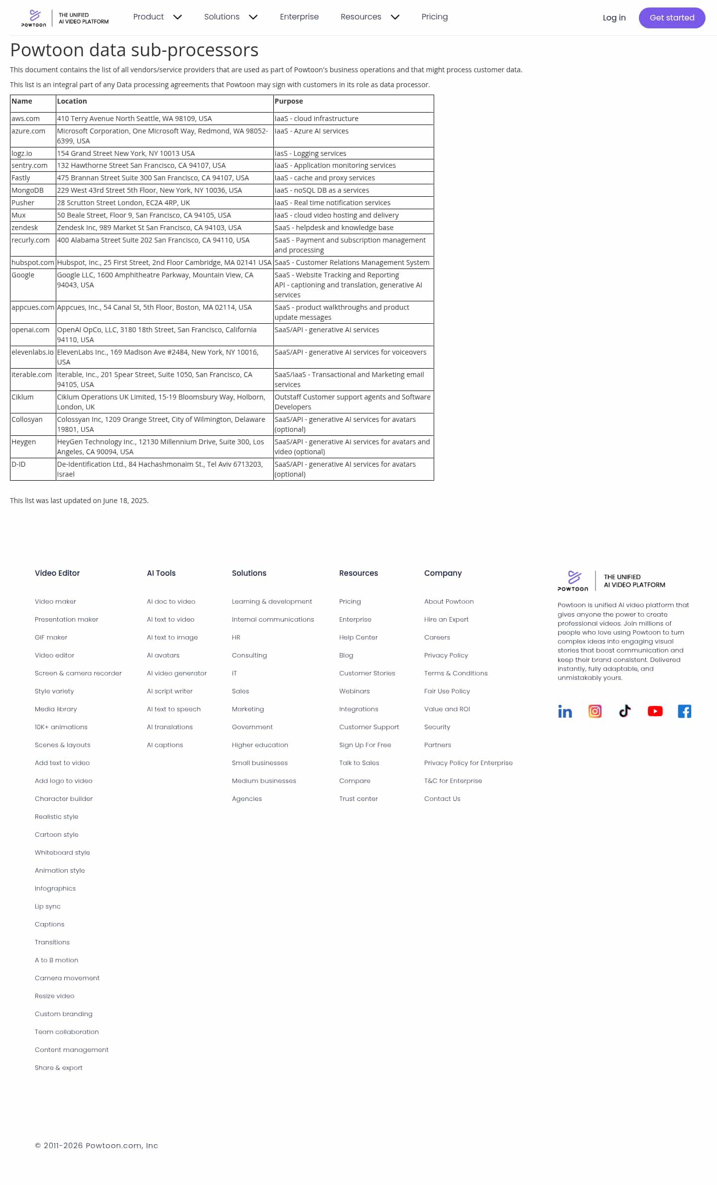 Latest website image capture
