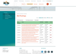 Check dated 2026-08-08T20:16:43.000Z thumbnail image