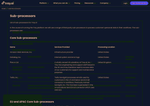 Check dated 2025-10-20T14:25:15.000Z thumbnail image