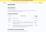 Check dated 2026-09-23T00:29:16.000Z thumbnail image