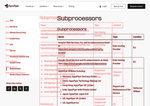 Check dated 2026-07-18T09:32:44.000Z thumbnail image