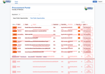 Check dated 2026-05-02T09:40:22.000Z thumbnail image