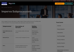 Check dated 2026-05-02T09:39:01.000Z thumbnail image