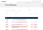 Check dated 2026-04-30T18:47:24.000Z thumbnail image