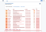 Check dated 2026-04-30T15:42:15.000Z thumbnail image