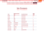Check dated 2026-05-29T13:49:11.000Z thumbnail image