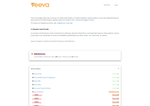 Check dated 2026-06-15T20:03:28.000Z thumbnail image