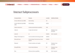Check dated 2026-10-03T20:41:42.000Z thumbnail image