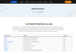 Check dated 2026-05-22T18:50:48.000Z thumbnail image