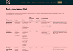Check dated 2026-05-01T09:22:38.000Z thumbnail image