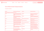 Check dated 2026-08-23T18:25:43.000Z thumbnail image