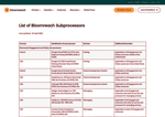 Check dated 2026-09-13T21:48:07.000Z thumbnail image