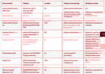 Check dated 2025-04-30T13:40:52.000Z thumbnail image