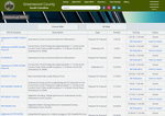 Check dated 2026-05-29T07:40:26.000Z thumbnail image