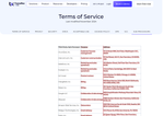Check dated 2026-04-30T17:53:28.000Z thumbnail image