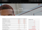 Check dated 2026-07-25T13:11:49.000Z thumbnail image