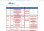 Check dated 2026-05-08T10:51:03.000Z thumbnail image
