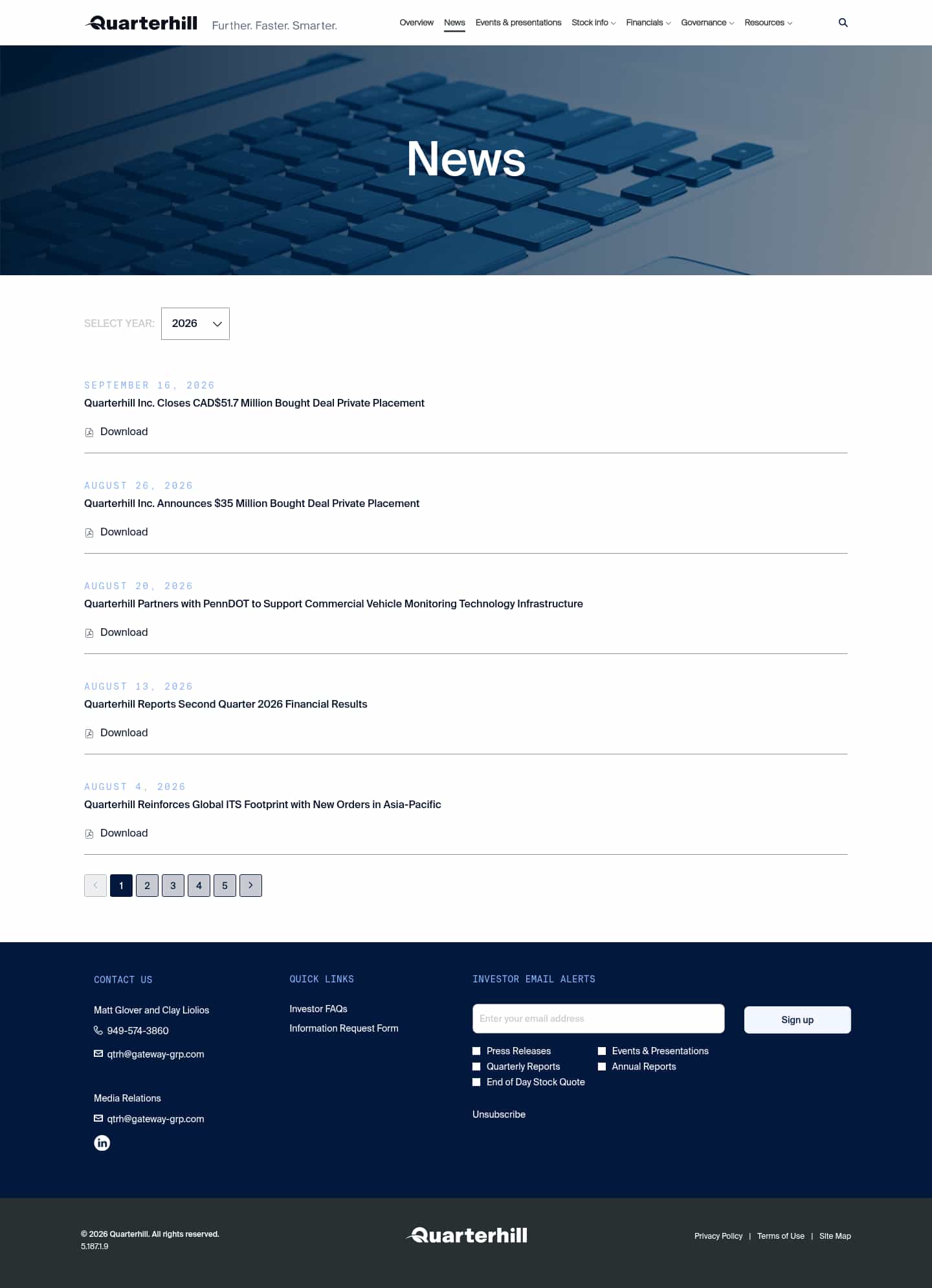 Latest website image capture