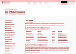 Check dated 2026-08-08T18:46:32.000Z thumbnail image