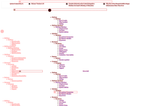 Check dated 2026-06-21T08:19:20.000Z thumbnail image