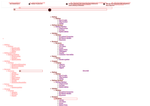 Check dated 2026-07-05T13:37:41.000Z thumbnail image