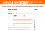 Check dated 2026-07-02T03:15:01.000Z thumbnail image