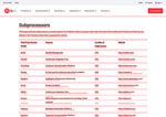 Check dated 2026-05-08T12:33:09.000Z thumbnail image