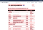 Check dated 2026-06-19T22:54:38.000Z thumbnail image