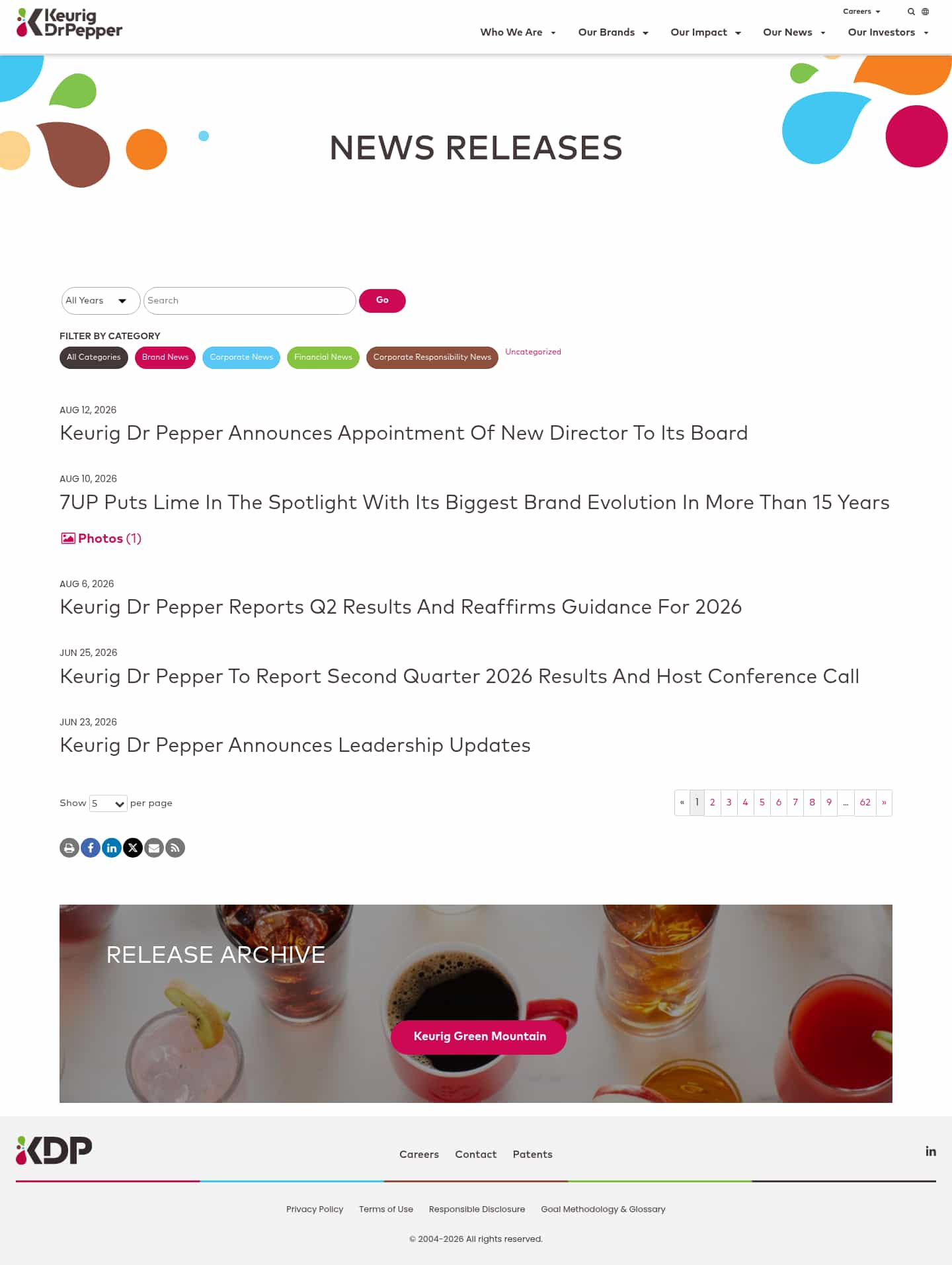Latest website image capture