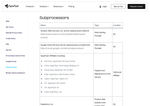 Check dated 2026-05-15T03:30:07.000Z thumbnail image