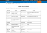 Check dated 2026-04-30T03:23:53.000Z thumbnail image